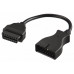 Сканматик 3 Doiр CAN-FD Wifi - Стандартный комплект